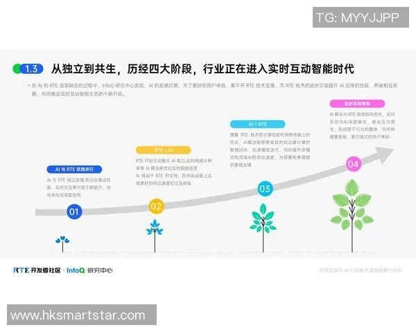 全球电竞格局演变与职业选手生态及产业未来趋势深度观察报告研究